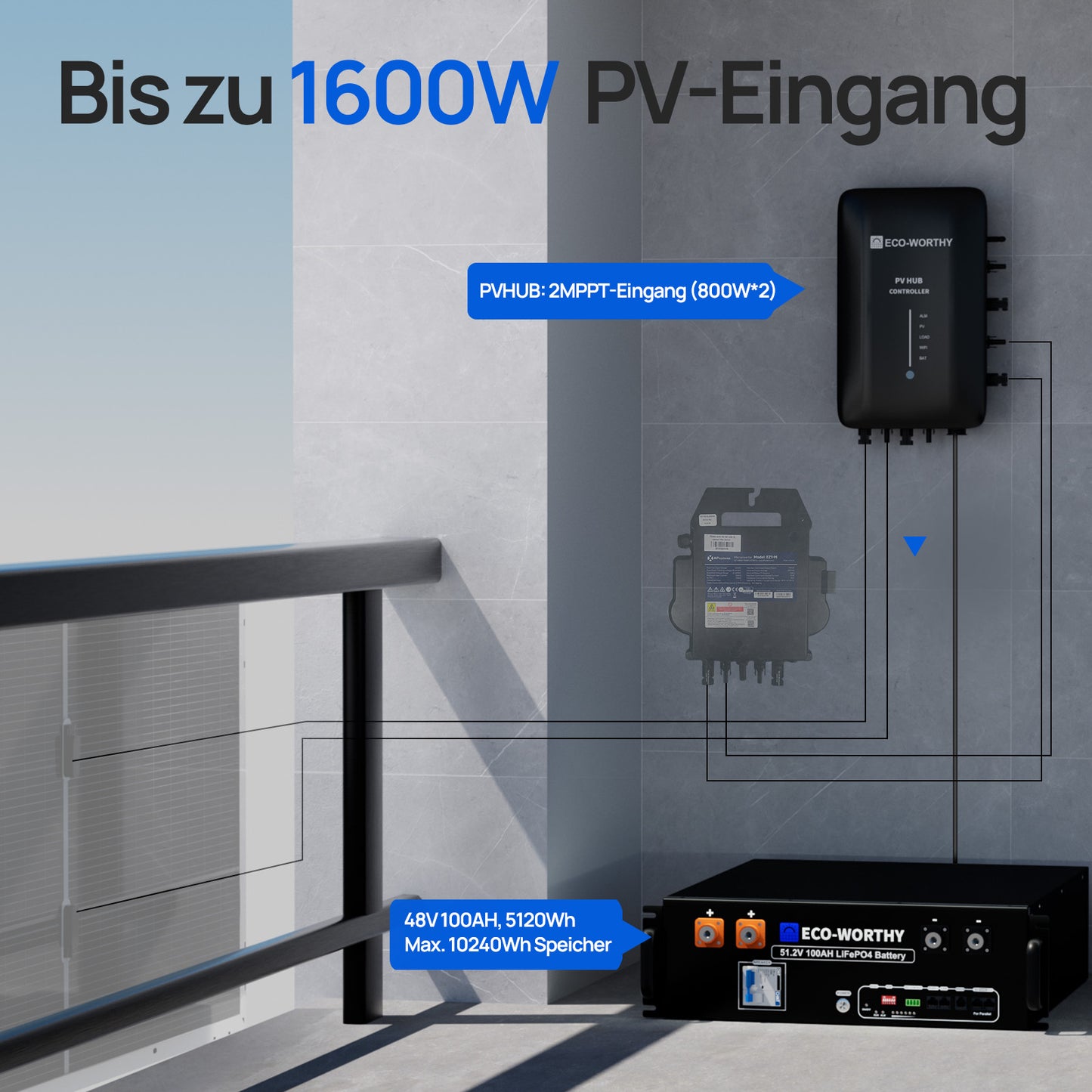 Eco-Worthy 1720W Solaranlagen mit 48V 100Ah LiFePO4 Batterie und Hub 800W Stromspeicher