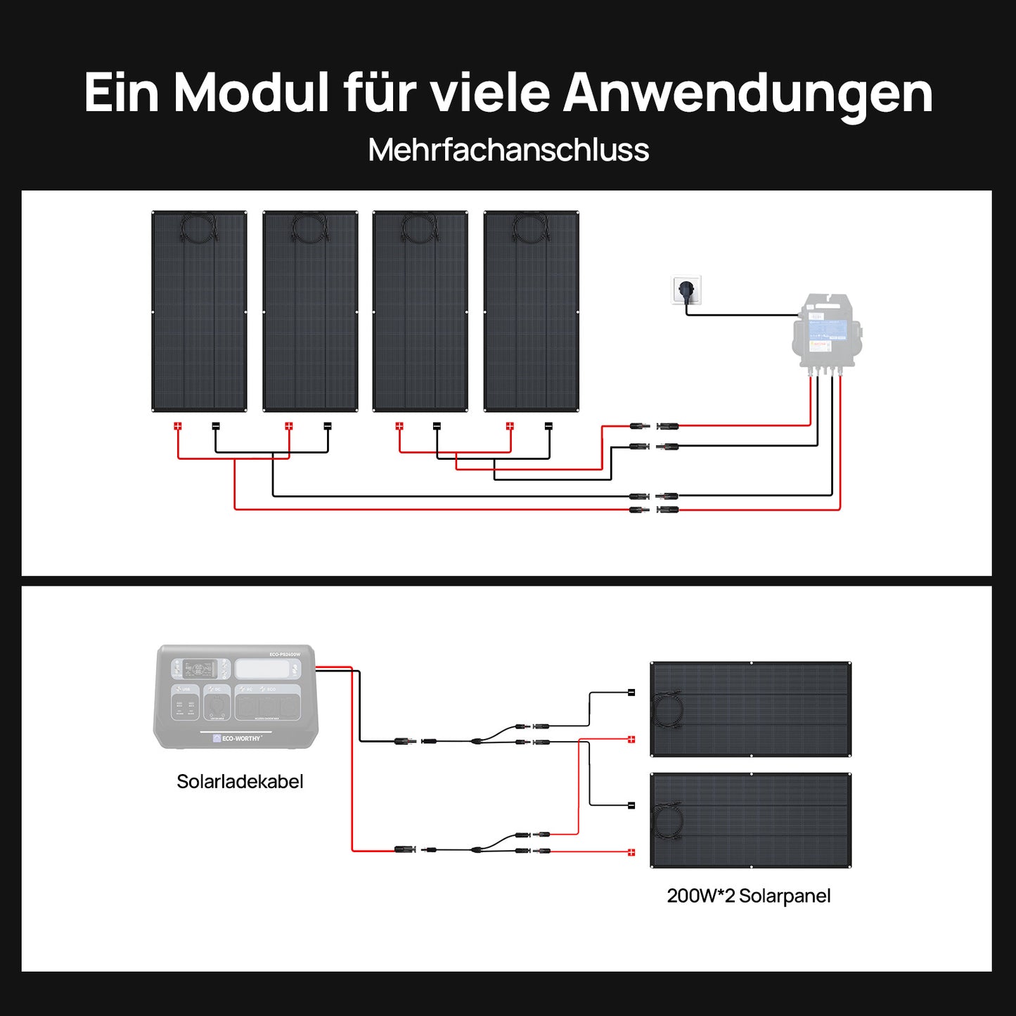 Eco-Worthy 200Wp 24V Flexibles Solarmodul Monokristallin