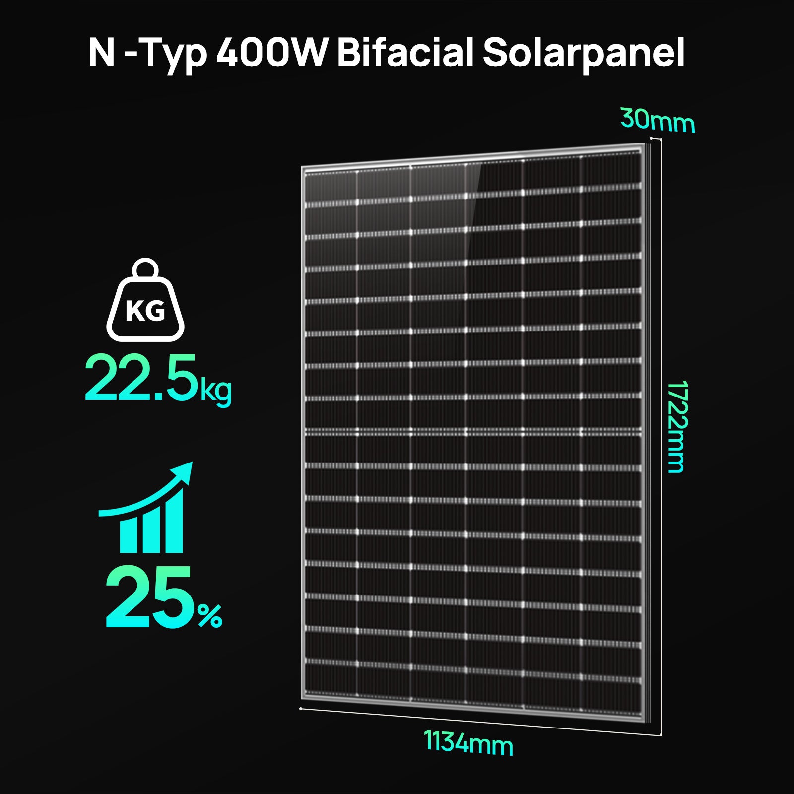 Eco-Worthy 400W*4 1600W N-Typ Monokristall Solarmodul | geeignet für Balkon Solarkraftwerke, netzgekoppelt und netzunabhängig