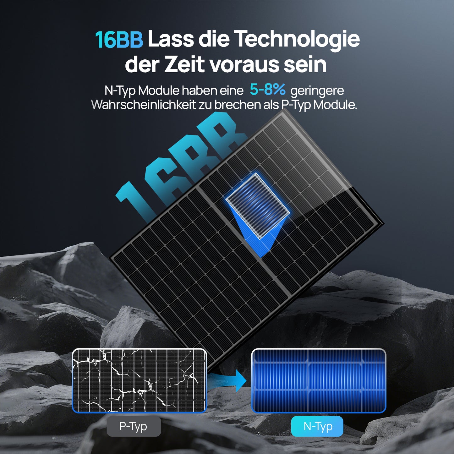 Eco-Worthy 430W*4 N-Typ monokristallines Solarmodul | geeignet für Balkon Photovoltaik | Anlagen und netzgekoppelte sowie netzunabhängige Systeme