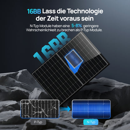 Eco-Worthy 430W*4 N-Typ monokristallines Solarmodul | geeignet für Balkon Photovoltaik | Anlagen und netzgekoppelte sowie netzunabhängige Systeme