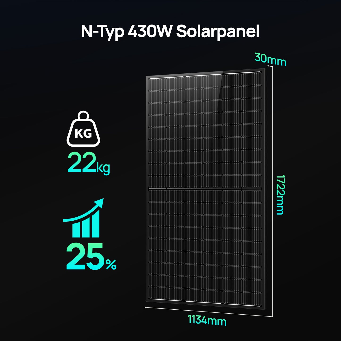 Eco-Worthy 430W*4 N-Typ monokristallines Solarmodul | geeignet für Balkon Photovoltaik | Anlagen und netzgekoppelte sowie netzunabhängige Systeme