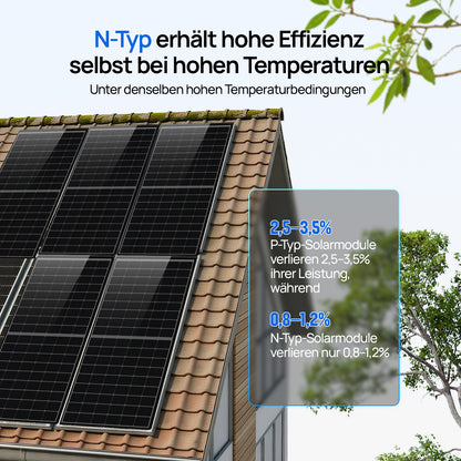 Eco-Worthy 430W*4 N-Typ monokristallines Solarmodul | geeignet für Balkon Photovoltaik | Anlagen und netzgekoppelte sowie netzunabhängige Systeme