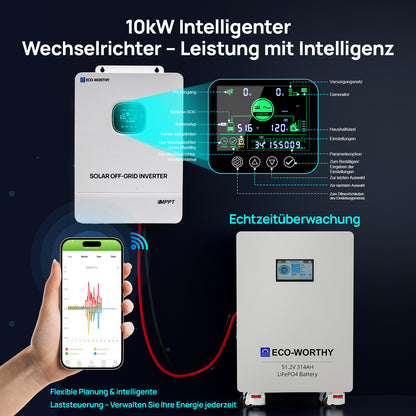 Eco-Worthy Heimspeicher Bündel—48V 314AH Lithium Batterie und 48V 10000W Solar Off-Grid All-in-One Wechselrichter