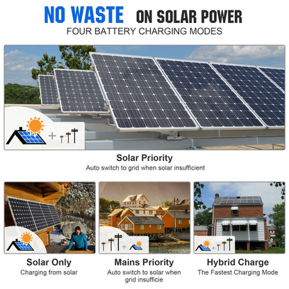 ecoworthy_48V_5000W_solar_inverter_charger_5