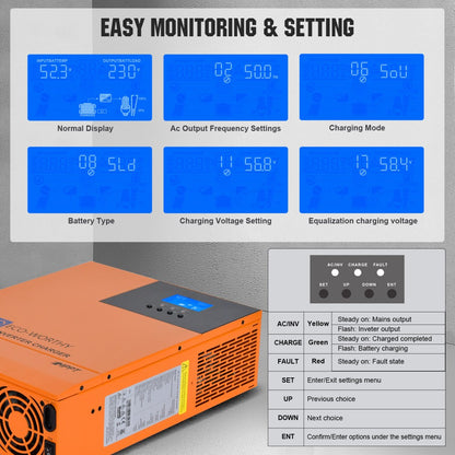 ecoworthy_48V_5000W_solar_inverter_charger_7
