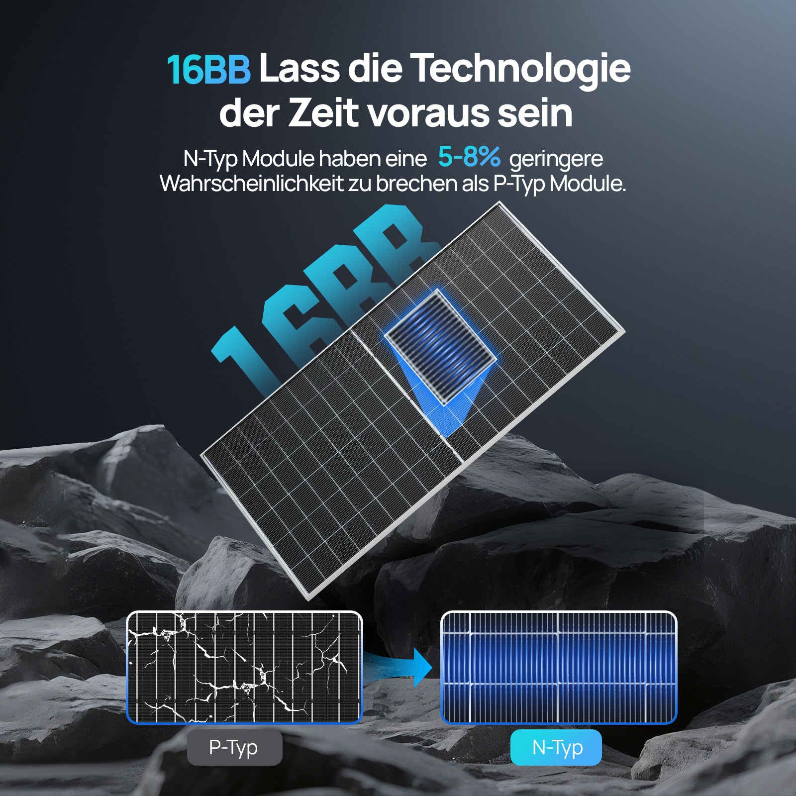 Eco-Worthy 500W monokristallines Solarmodul | geeignet für Balkon Photovoltaik