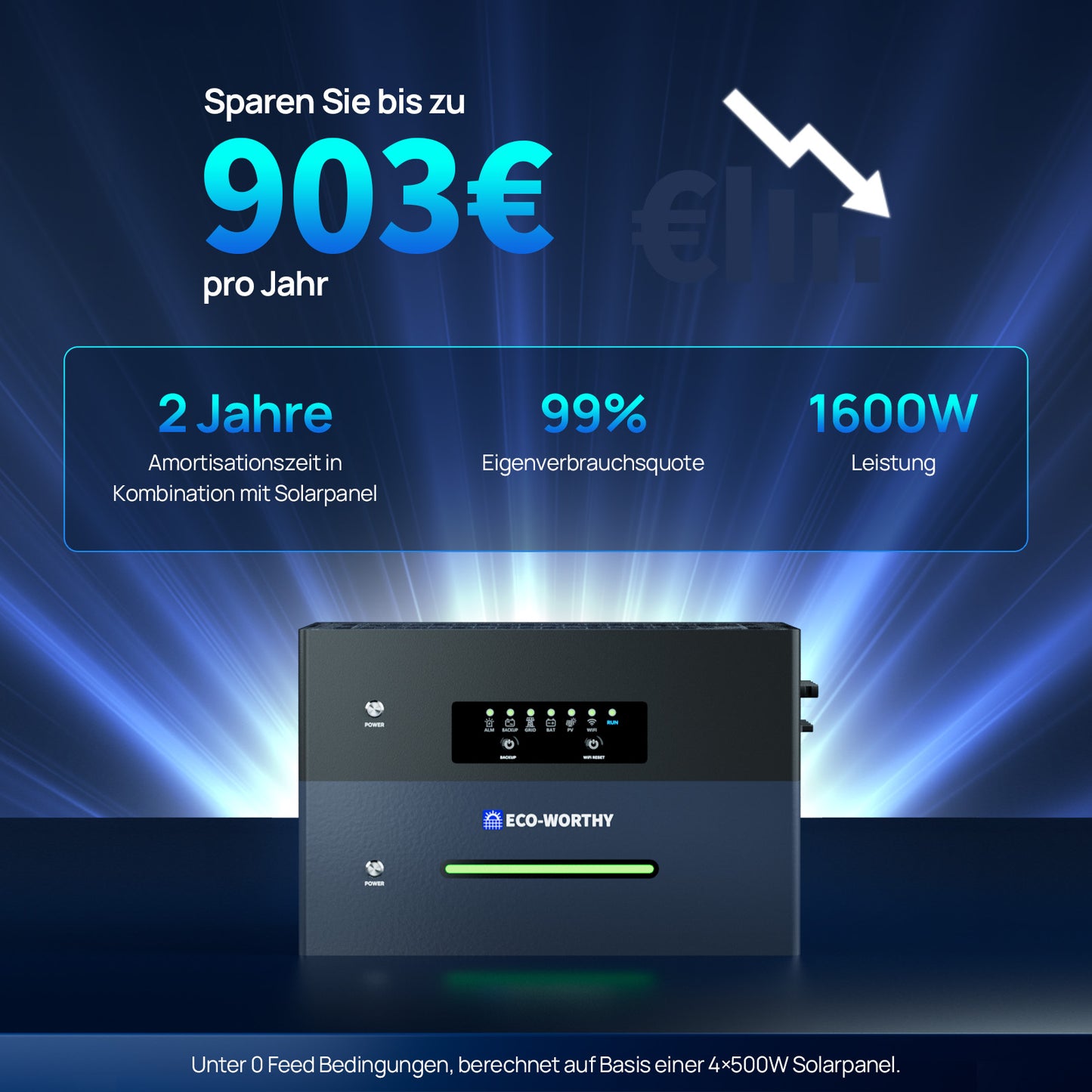 Eco-Worthy ECOVIS 2400 Balkonkraftwerk Speicher | 2400W (2 MPPT) |1600W AC-Laden, 800W Ausgang | Netzgekoppelt/Netzunabhängig Dualmodus