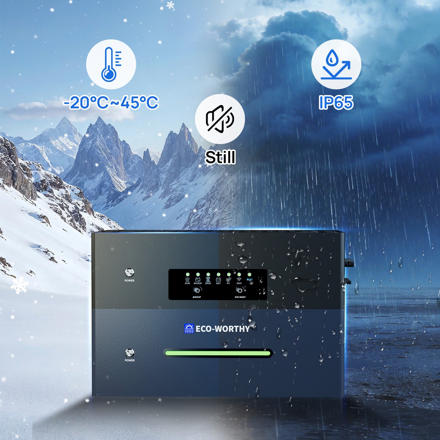 Eco-Worthy ECOVIS 2400 Balkonkraftwerk Speicher | 2400W (2 MPPT) |1600W AC-Laden, 800W Ausgang | Netzgekoppelt/Netzunabhängig Dualmodus