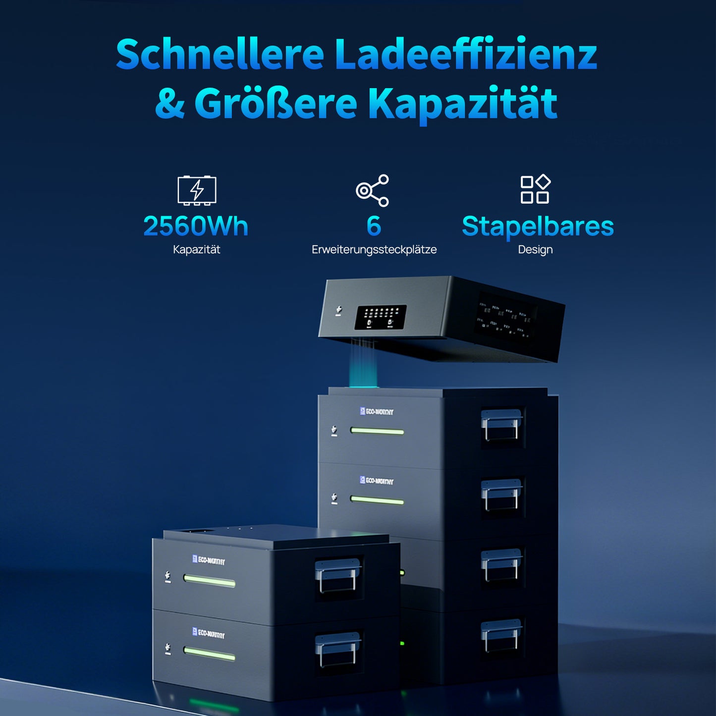 Eco-Worthy ECOVIS 2400 Balkonkraftwerk Speicher | 2400W (2 MPPT) |1600W AC-Laden, 800W Ausgang | Netzgekoppelt/Netzunabhängig Dualmodus