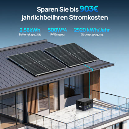 Eco-Worthy ECOVIS 2560Wh Balkonkraftwerk Energiespeicher 4 x 500W Bifaziale Solarmodule—Plug & Play für Balkone und Gärten