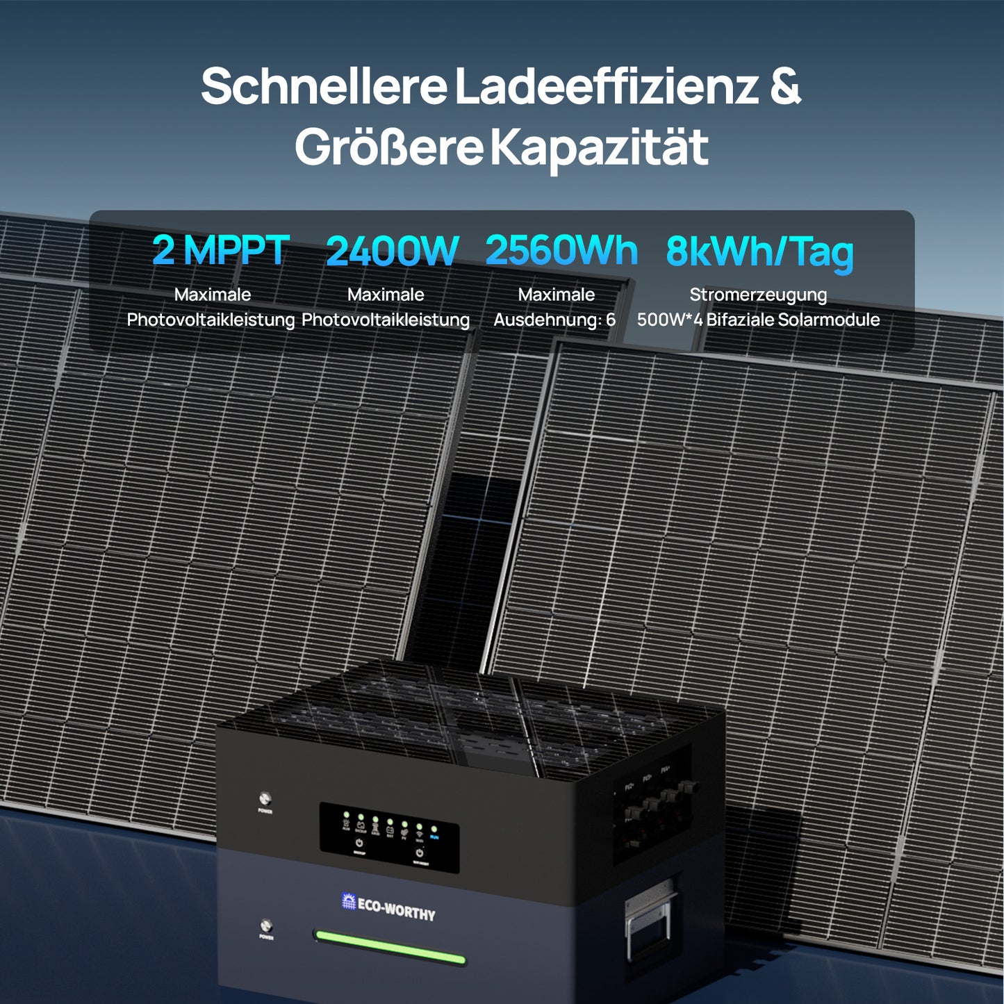 Eco-Worthy ECOVIS 2560Wh Balkonkraftwerk Energiespeicher 4 x 500W Bifaziale Solarmodule—Plug & Play für Balkone und Gärten