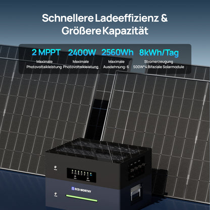 Eco-Worthy ECOVIS 2560Wh Balkonkraftwerk Energiespeicher 4 x 500W Bifaziale Solarmodule—Plug & Play für Balkone und Gärten