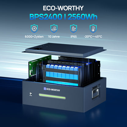 Eco-Worthy ECOVIS 2560Wh Balkonkraftwerk Energiespeicher 4 x 500W Bifaziale Solarmodule—Plug & Play für Balkone und Gärten