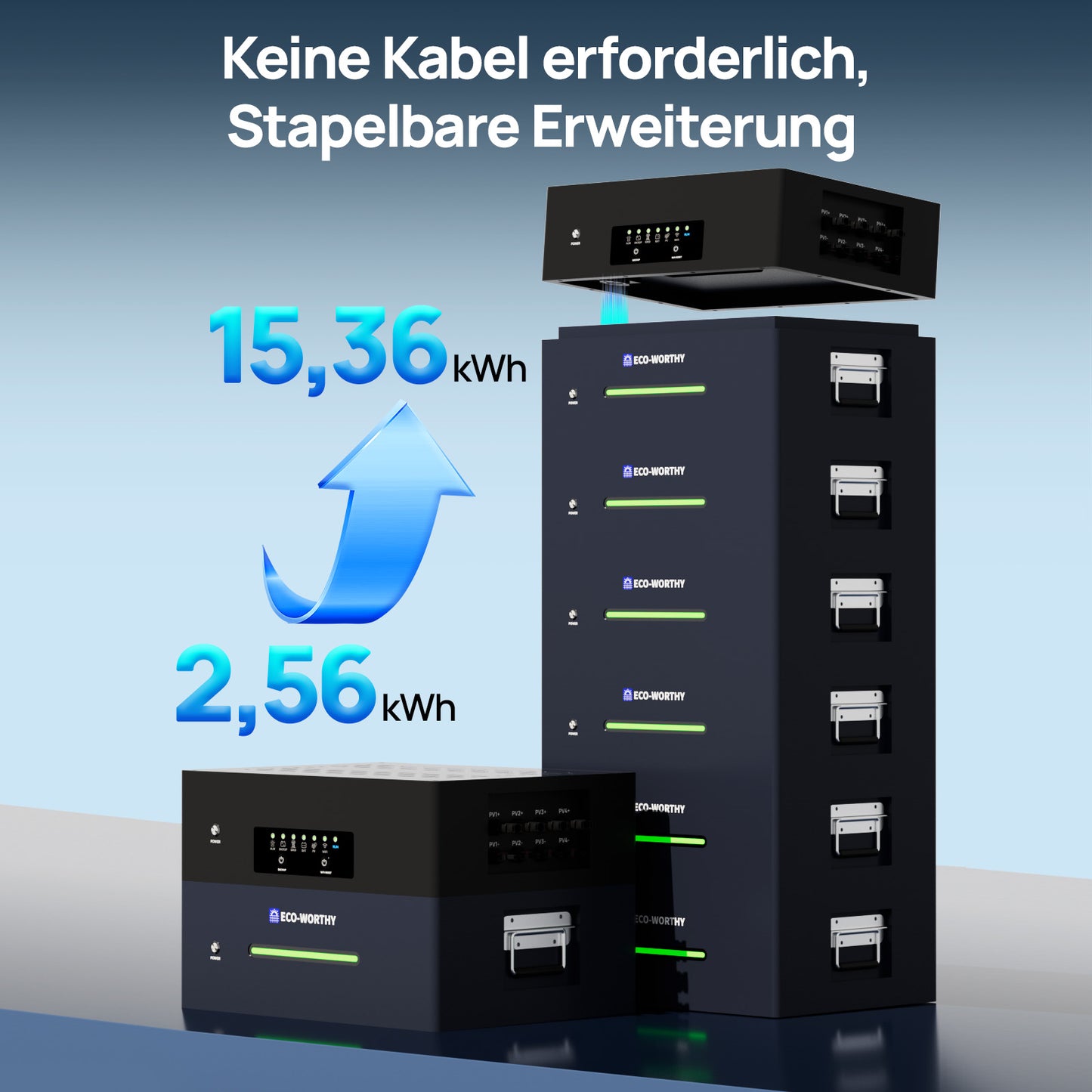 Eco-Worthy ECOVIS 2560Wh Balkonkraftwerk Energiespeicher 4 x 500W Bifaziale Solarmodule—Plug & Play für Balkone und Gärten