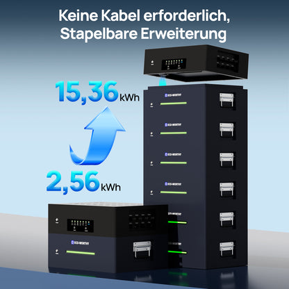 Eco-Worthy ECOVIS 2560Wh Balkonkraftwerk Energiespeicher 4 x 500W Bifaziale Solarmodule—Plug & Play für Balkone und Gärten