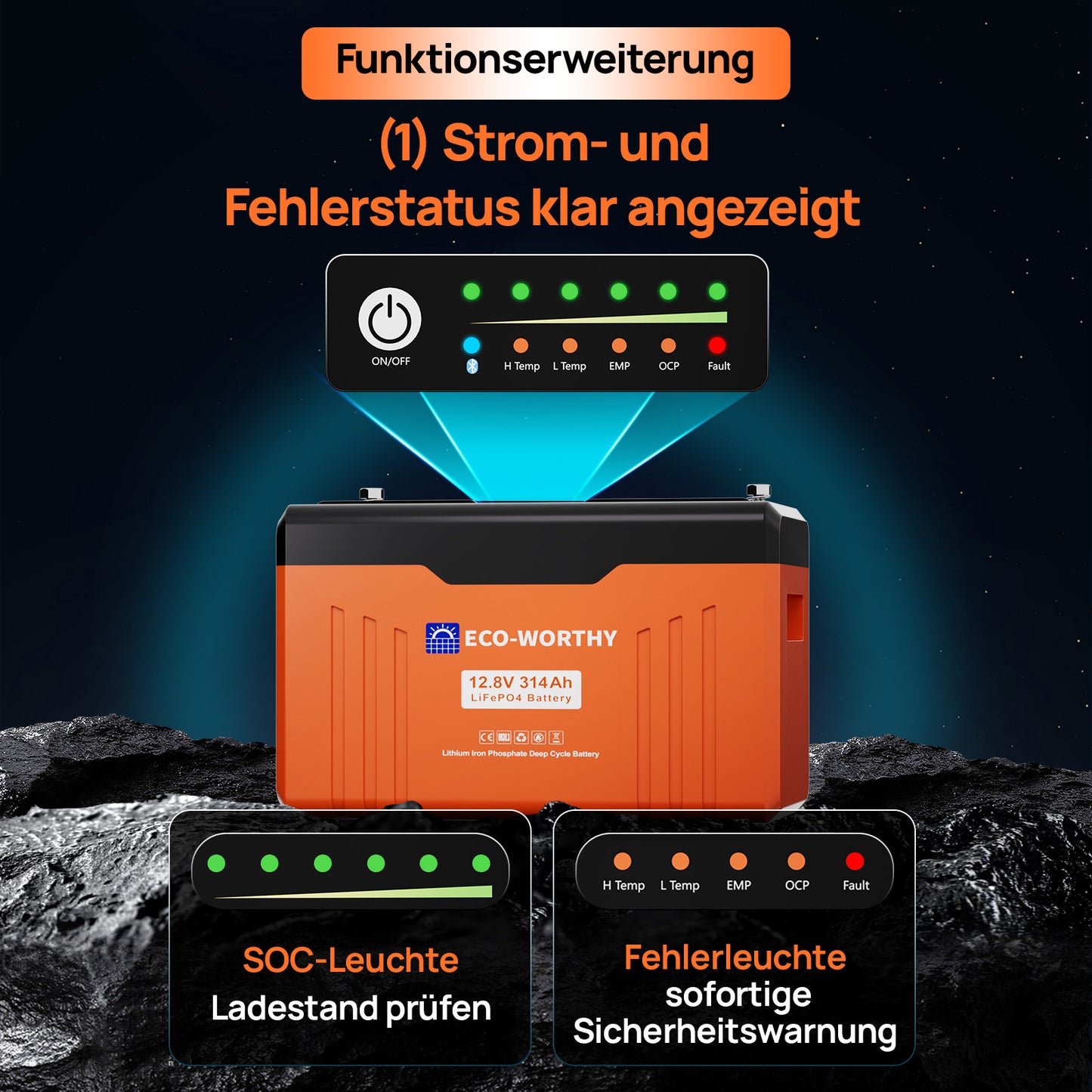 Eco-Worthy EnergyTrek-Serie 12V 314Ah LiFePO4 Lithium Batterie—Bluetooth und Untertemperaturschutz—LED-Statusleuchte