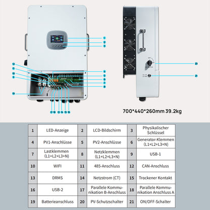All-in-One-Wechselrichter 12KW 48Vdc-230/400Vac Schnittstelleninformationen