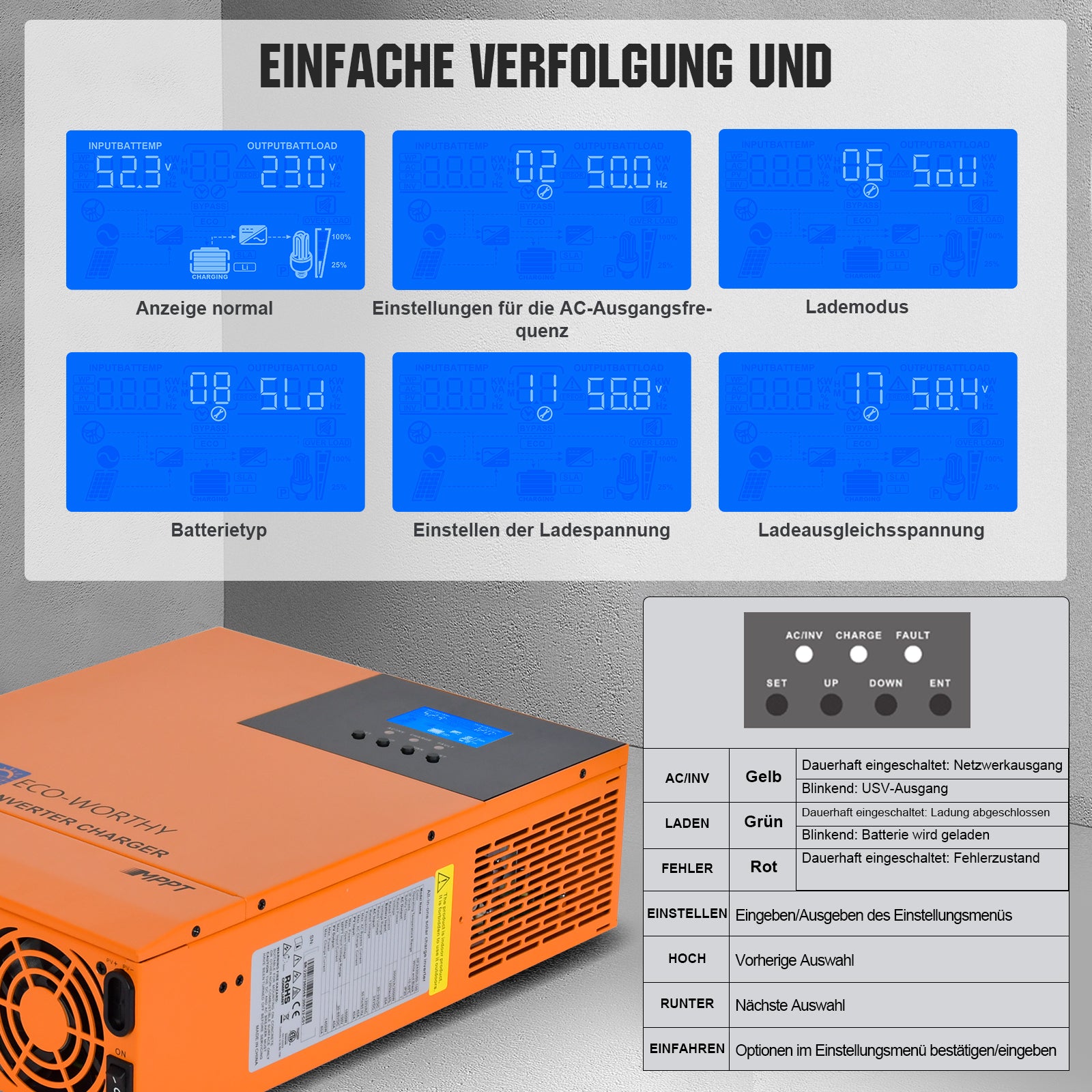 Eco-Worthy Heimspeicher Bündel—48V 314AH Lithium Batterie und 48V 5000W All-in-One-Wechselrichter