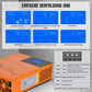 Eco-Worthy Heimspeicher Bündel—48V 314AH Lithium Batterie und 48V 5000W All-in-One-Wechselrichter