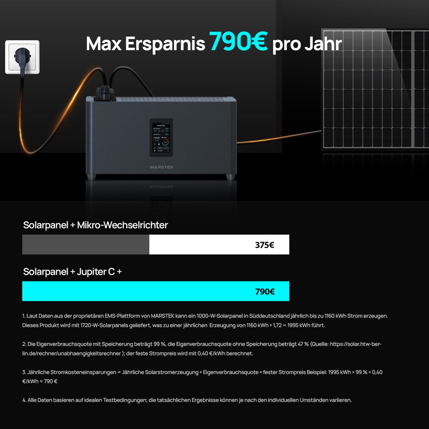 Eco-Worthy Marstek Jupiter C+ Power Station mit Speicher – Plug & Play für Balkone und Gärten
