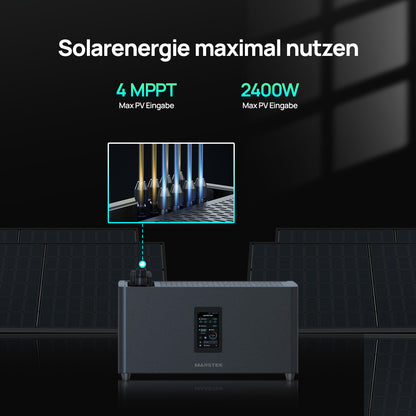 Eco-Worthy Marstek Jupiter C+ Power Station mit Speicher – Plug & Play für Balkone und Gärten