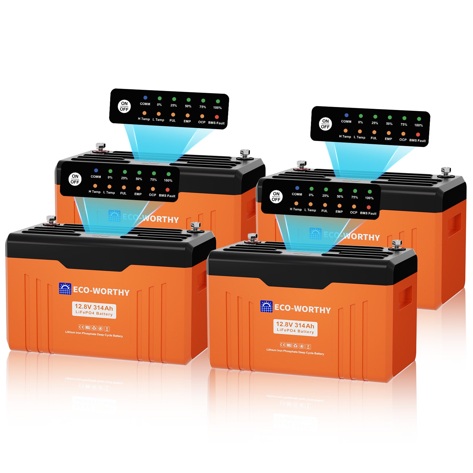 Eco-Worthy EnergyTrek-Serie 12V 314Ah LiFePO4 Lithium Batterie—Bluetooth und Untertemperaturschutz—LED-Statusleuchte