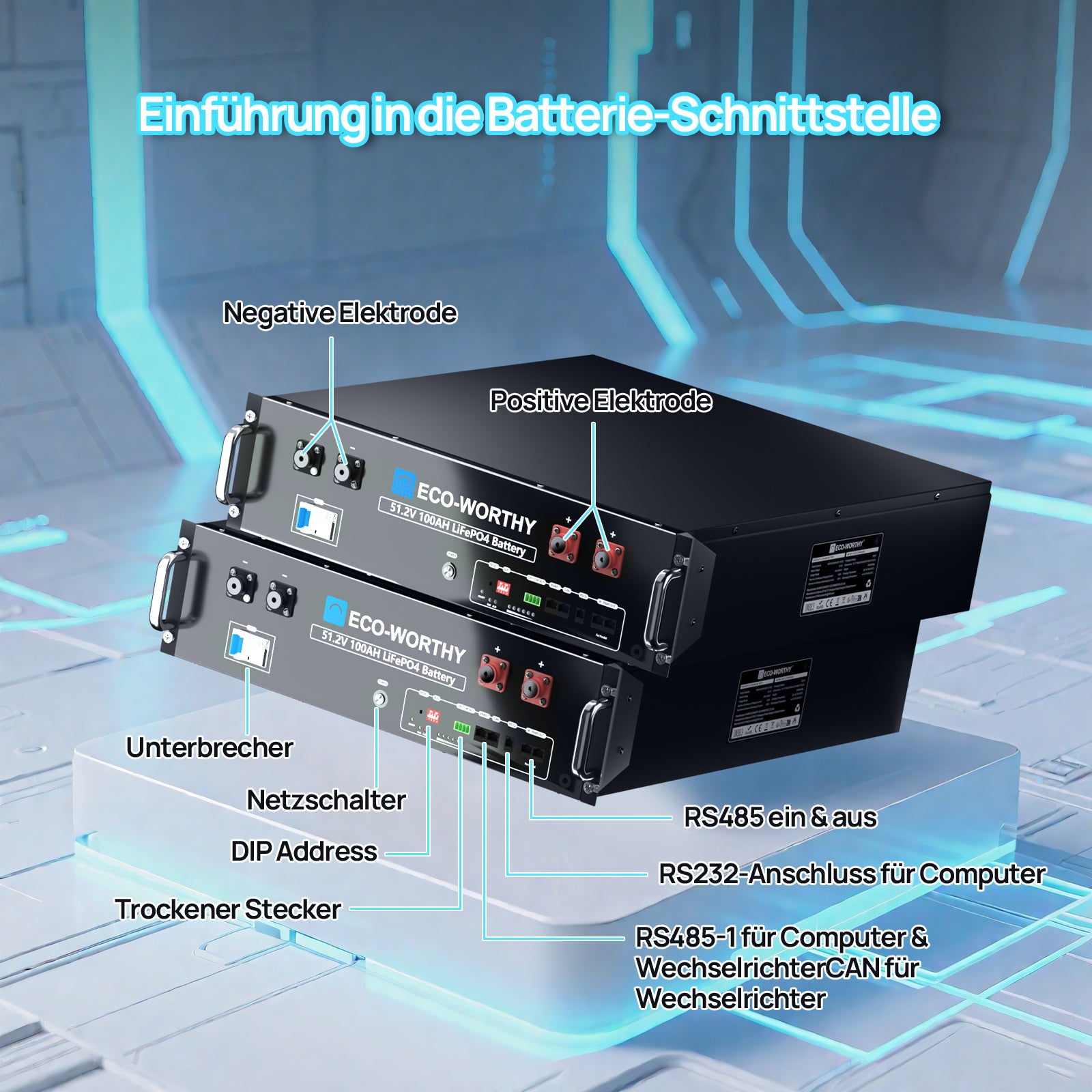 Energiespeicher-Stromversorgungskit_ 15,36 kWh_ ausgestattet_ mit_ 48V_ 100AH_ Lithiumbatterie_ und_ netzanschließbarem_ All-in-One-Wechselrichter_ 12KW 48Vdc-230/400Vac_4