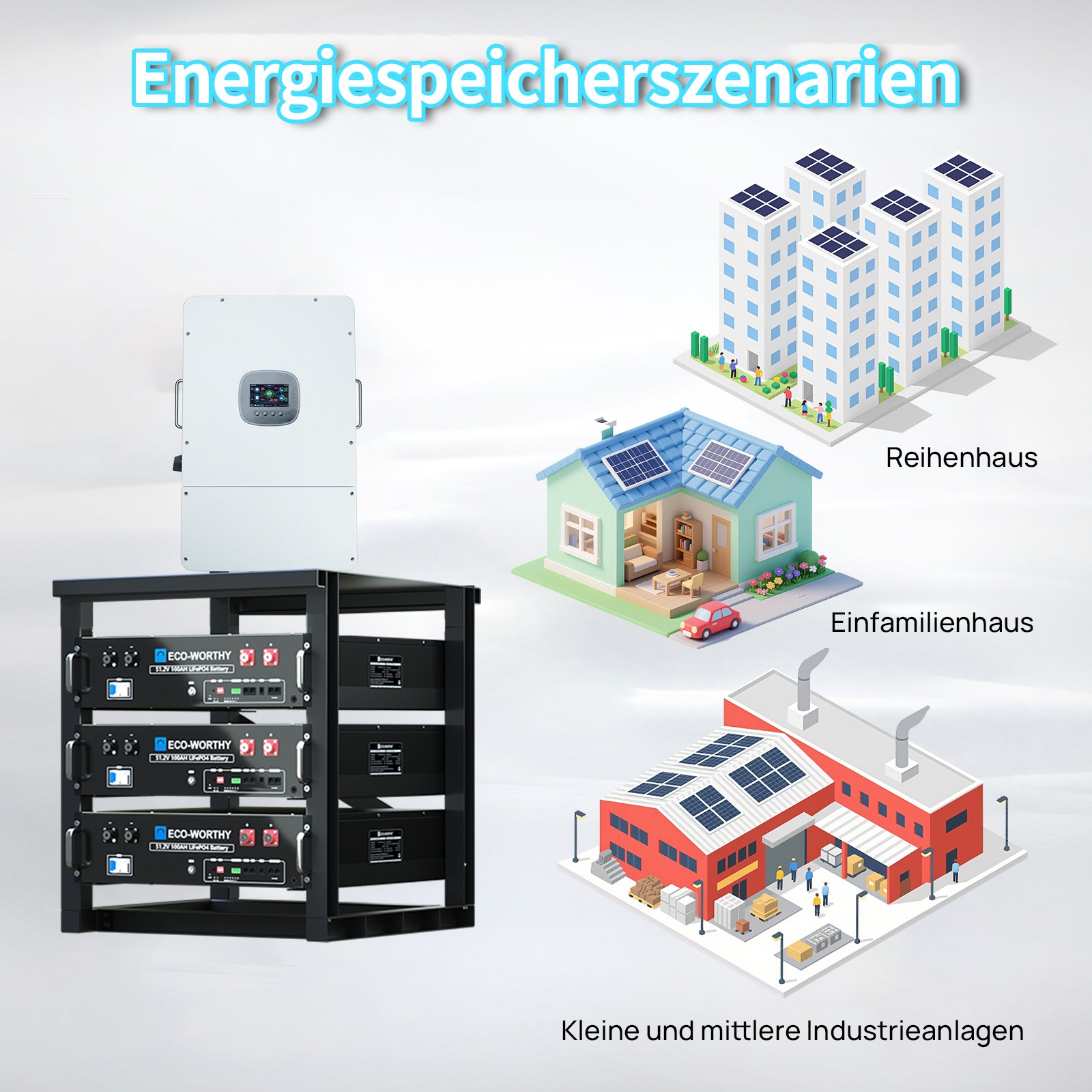 Energiespeicher-Stromversorgungskit_ 15,36 kWh_ ausgestattet_ mit_ 48V_ 100AH_ Lithiumbatterie_ und_ netzanschließbarem_ All-in-One-Wechselrichter_ 12KW 48Vdc-230/400Vac_9