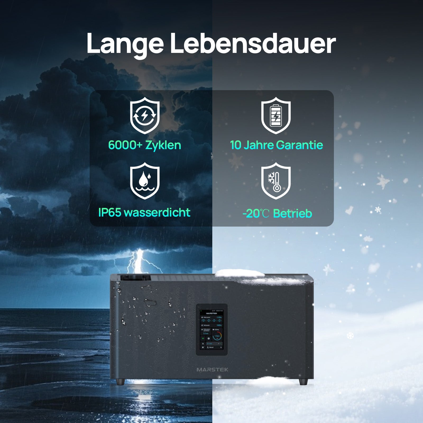 Kit Solaire Balcon 5120Wh mit Marstek Jupiter C+ Energiespeicher, 4 x 430W Solarmodule, 4 MPPTs (PV max. 2400 W) | Plug-&-Play | Komplettes Solarsystem-Set fürs Dach