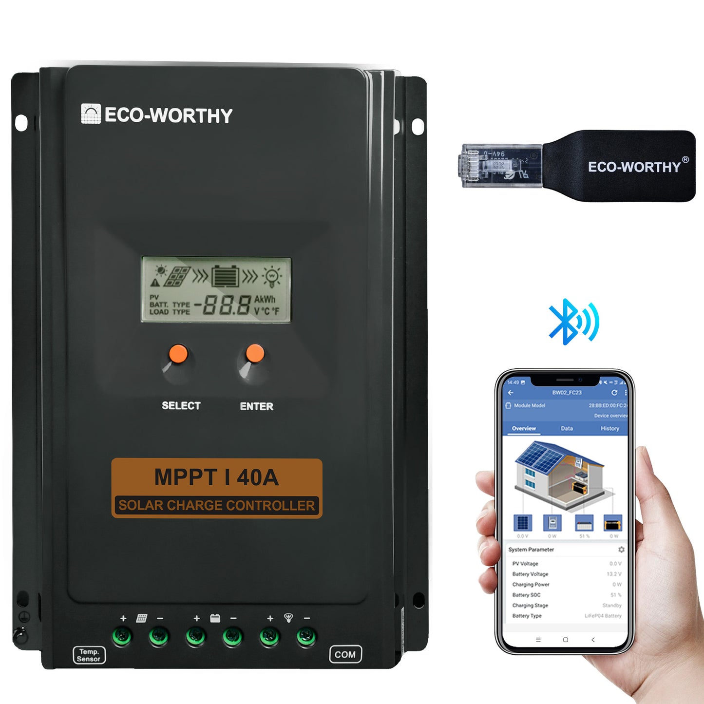 MPPT Solarladeregler 40A 12V/24V