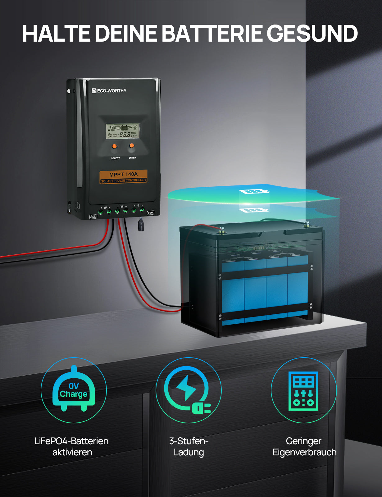 MPPT Solarladeregler 40A 12V/24V