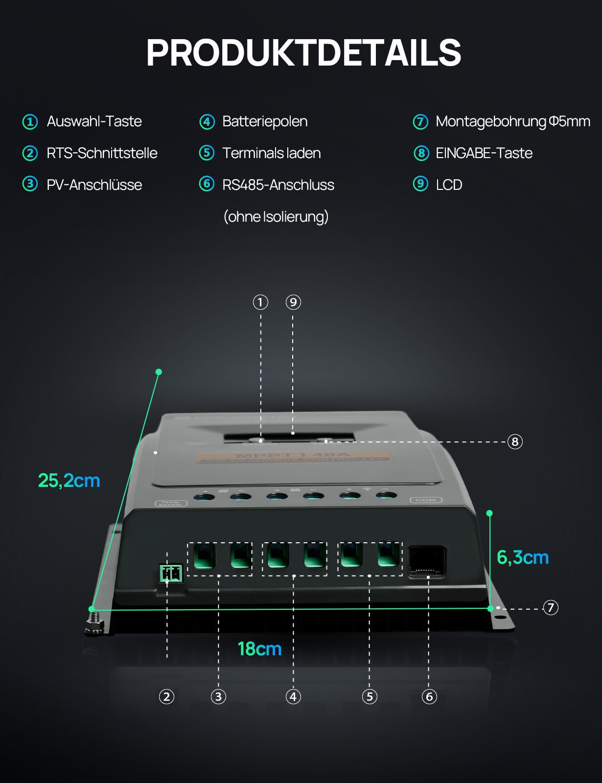 MPPT Solarladeregler 40A 12V/24V