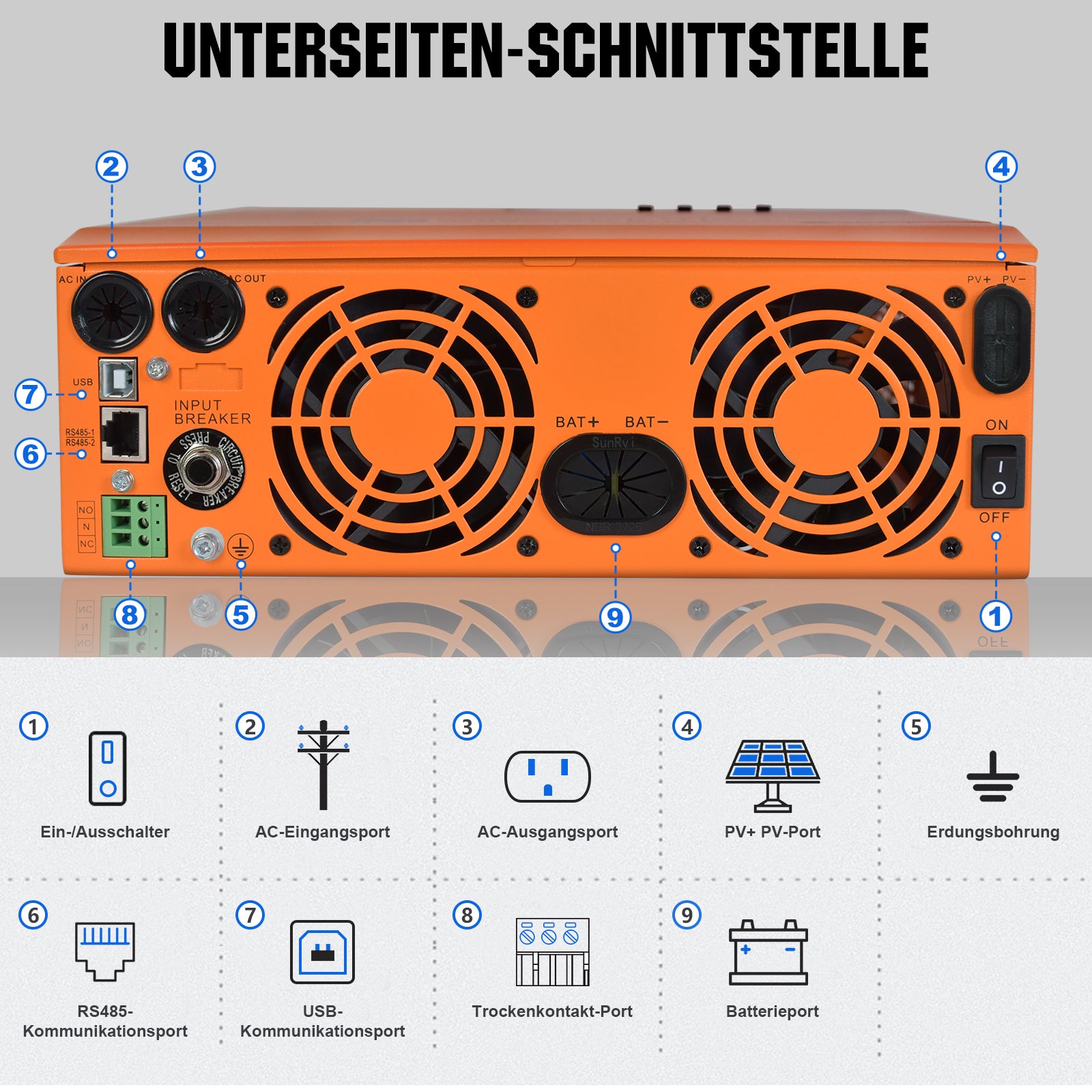 Notstrom-Set__5_12_kWh_10_24_kWh__mit__48V__100AH__Lithiumbatterie__und__5000W__All-in-One-Wechselrichter__2