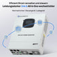 Notstromversorgungssystem__Privathaushalte__mit__48V__100Ah__LiFePO4-Batterie__und__48V__3000W__Hybrid-Wechselrichter__3A