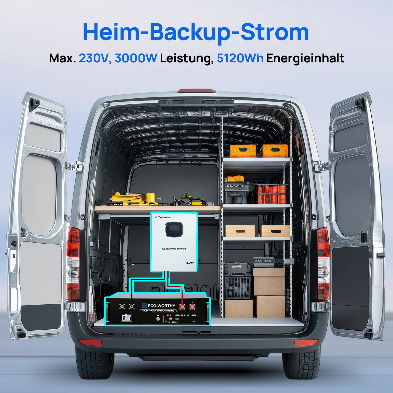Notstromversorgungssystem__Privathaushalte__mit__48V__100Ah__LiFePO4-Batterie__und__48V__3000W__Hybrid-Wechselrichter__7