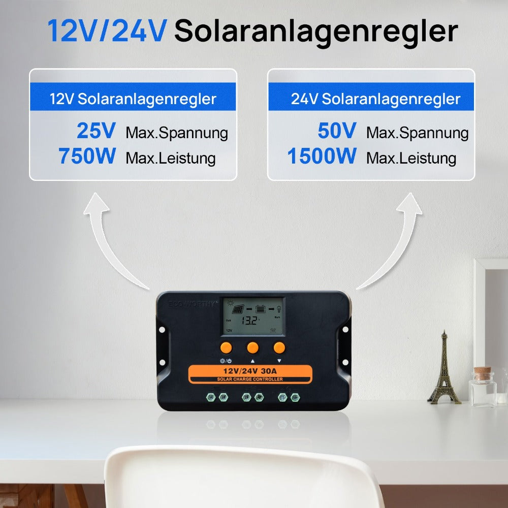 Upgraded30APWMSolarChargeControllerRegulatorwithDualUSBPort12V24VAutoswitch-2