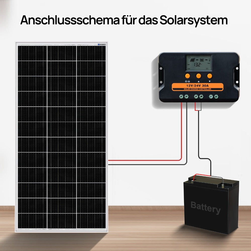 Upgraded30APWMSolarChargeControllerRegulatorwithDualUSBPort12V24VAutoswitch-8