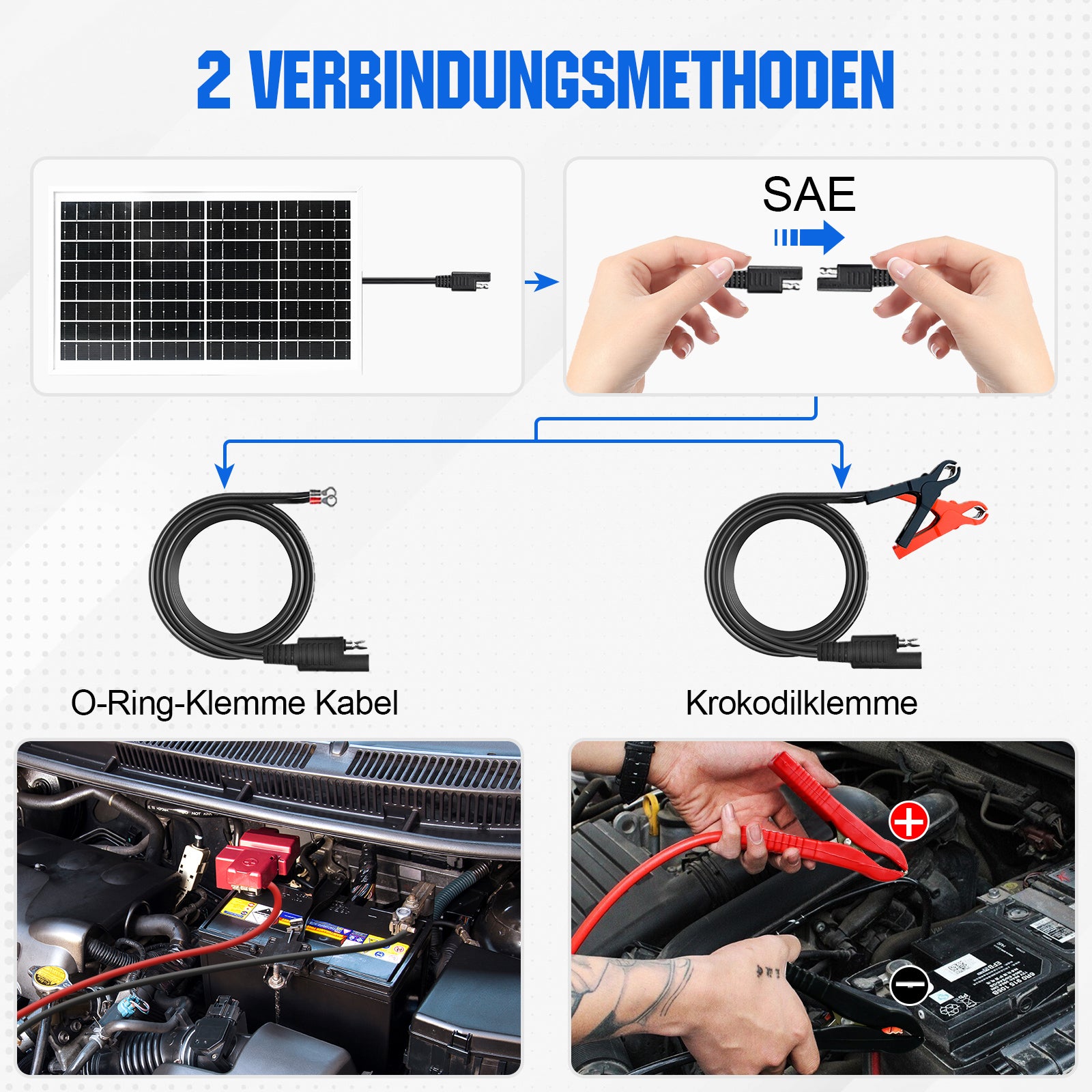 Verbesserte10W12VmonokristallinesSolarmodulLadegeratKitmitErhaltungsladung