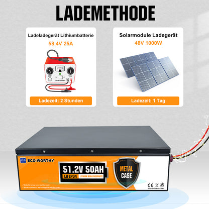 ecoworthy_stackable_lithium_battery_48V_50Ah_06