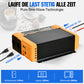 ecoworthy_12V_1100W_power_inverter_pure_sine_wave_2