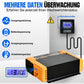 ecoworthy_12V_1100W_power_inverter_pure_sine_wave_5