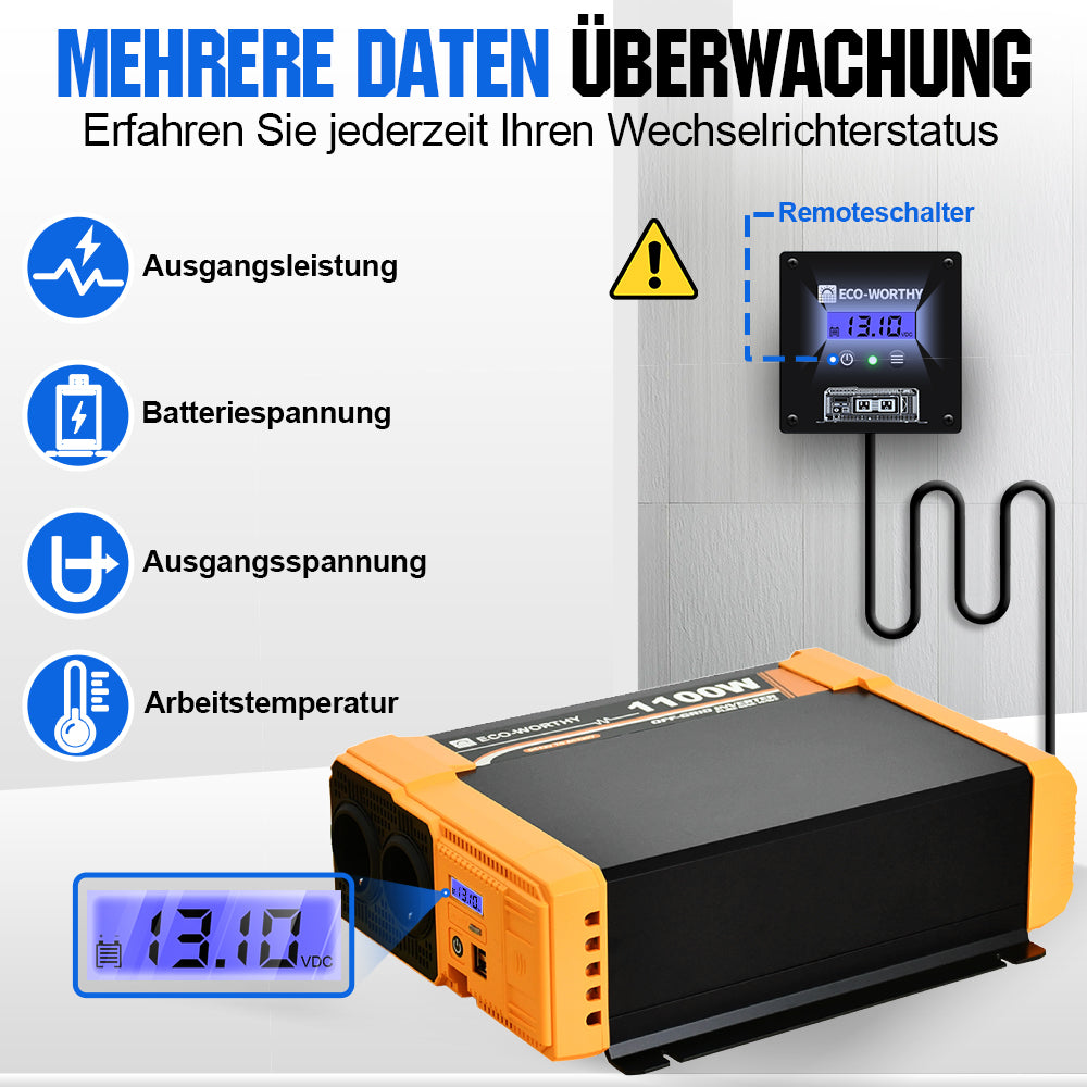 ecoworthy_12V_1100W_power_inverter_pure_sine_wave_5