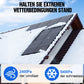 Eco-Worthy 170Wp 12V Solarmodul Monokristallin