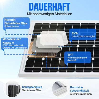 Eco-Worthy 170Wp 12V Solarmodul Monokristallin