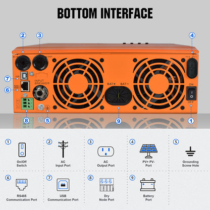 ecoworthy_24V_3000W_solar_inverter_charger_02