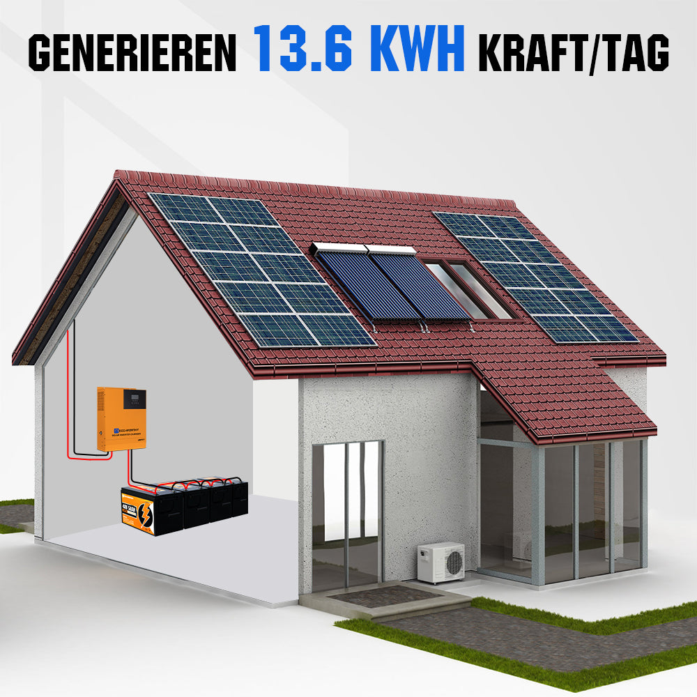 Solar Wechselrichter für Photovoltaikanlagen