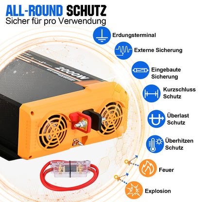 ecoworthy_12V_2000W_power_inverter_pure_sine_wave_3