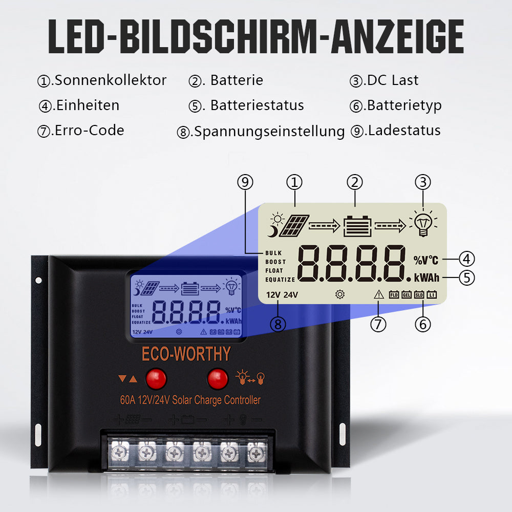 ecoworthy_12V_24V_60A_solar_charge_controller_PWM06-LED2
