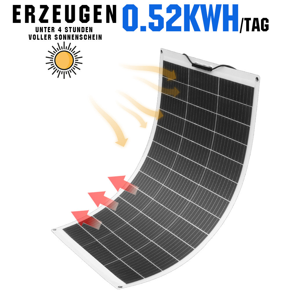 Wohnmobile 130Wp 260Wp 390Wp 520Wp 12V Basispaket Solaranlage mit 130Wp Semi-Flexibles Solarmodul